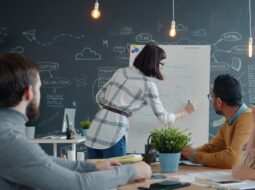 Strategic Project Management